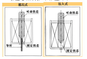 推拉米兰网页版-米兰MILAN（中国）
分类