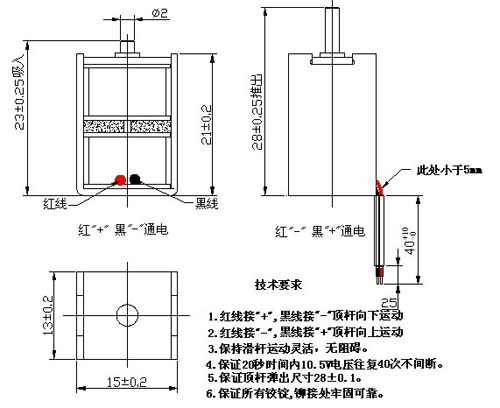 自保持米兰网页版-米兰MILAN（中国）
原理