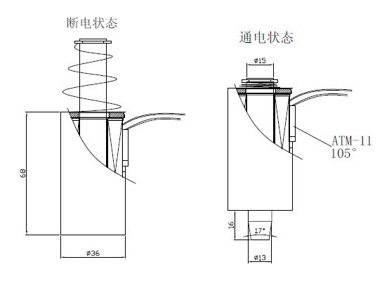 型号:SDL-O1568A-24S05米兰网页版-米兰MILAN(中国)